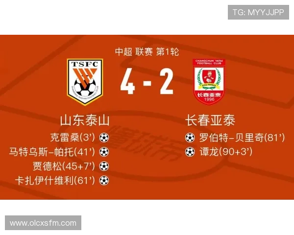 聚焦中超比分风云解析赛场胜负走势全景观察与豪门崛起沉浮实录记 - 副本 - 副本 - 副本