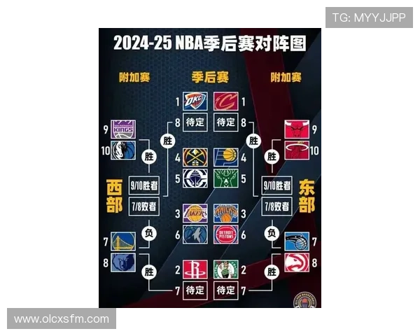 2026年NBA球队排名分析:季后赛争夺激烈 新兴力量崭露头角 - 副本 - 副本 (2) 2026年NBA球队排名分析:季后赛争夺激烈 新兴力量崭露头角 - 副本 - 副本 (2)