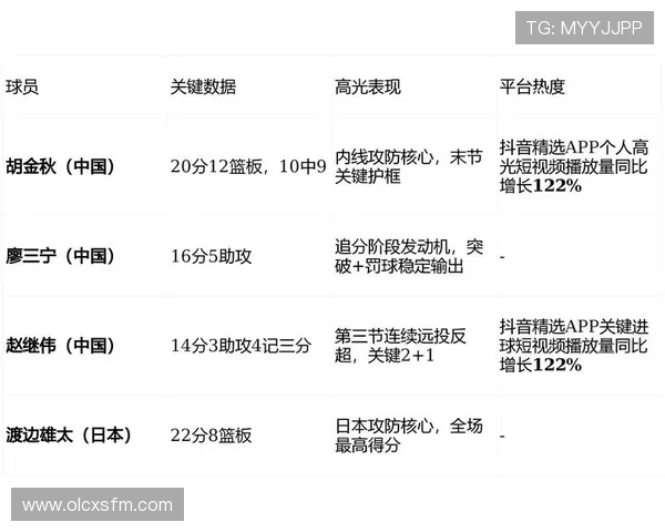 2026年篮球赛程全面解析 热门赛事安排与比赛时间一览 - 副本 (2)