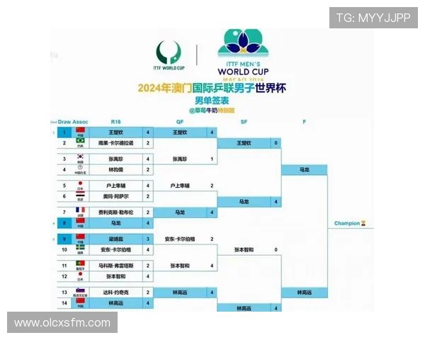 2026年国际体育大赛精彩赛程发布 新老球星同场竞技引发全球关注 - 副本 - 副本 2026年国际体育大赛精彩赛程发布 新老球星同场竞技引发全球关注 - 副本 - 副本