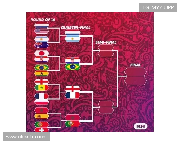 世界杯赛前深度分析各队实力对比及战术布置预测 - 副本 - 副本 - 副本 世界杯赛前深度分析各队实力对比及战术布置预测 - 副本 - 副本 - 副本