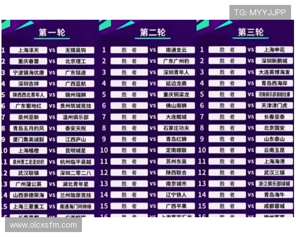 中甲联赛最新赛程揭晓各队冲刺升级形势分析 中甲联赛最新赛程揭晓各队冲刺升级形势分析